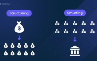 What is Smurfing in Banking and How Does it Work